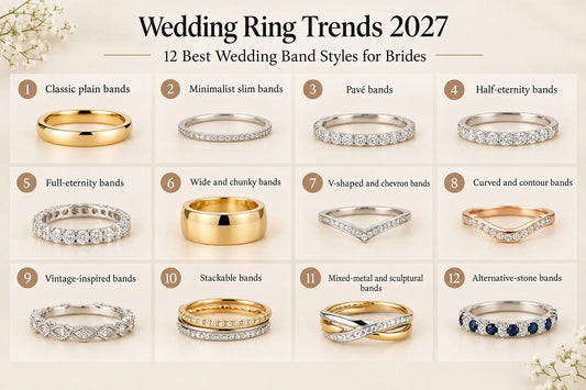 Wedding Ring Trends 2027: 12 Best Wedding Band Styles for Brides