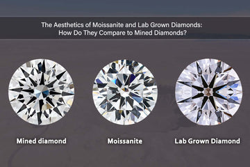 The Aesthetics Of Moissanite Diamond vs Lab Grown Diamond vs Natural Diamond